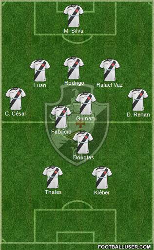 CR Vasco da Gama Formation 2014