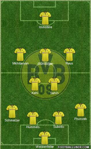 Borussia Dortmund Formation 2014