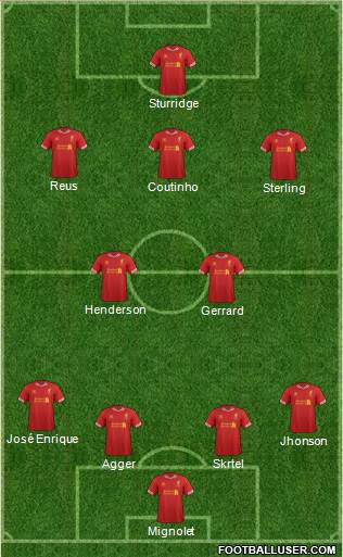 Liverpool Formation 2014