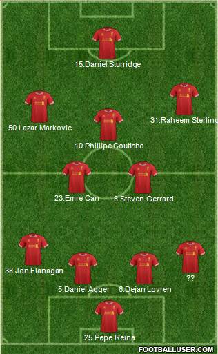 Liverpool Formation 2014