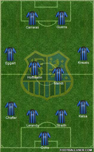 1.FC Saarbrücken Formation 2014