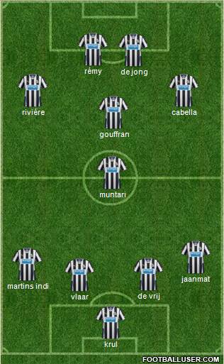 Newcastle United Formation 2014