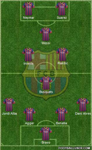 F.C. Barcelona Formation 2014
