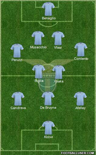 S.S. Lazio Formation 2014