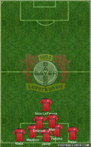 Bayer 04 Leverkusen Formation 2014