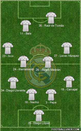 Real Madrid C.F. Formation 2014