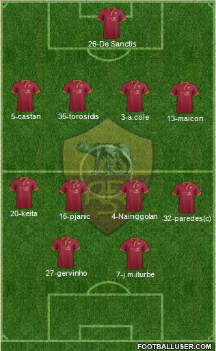 AS Roma Formation 2014