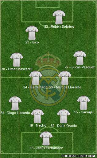 Real Madrid C.F. Formation 2014