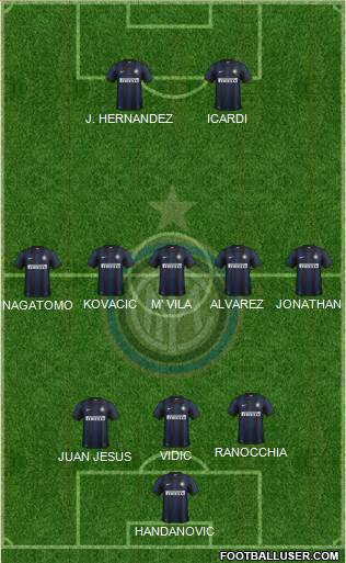 F.C. Internazionale Formation 2014