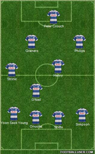 Queens Park Rangers Formation 2014