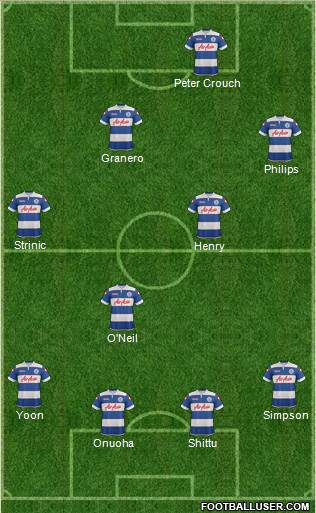 Queens Park Rangers Formation 2014