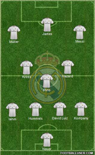 Real Madrid C.F. Formation 2014
