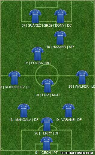 Chelsea Formation 2014