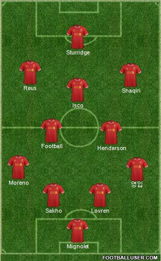 Liverpool Formation 2014