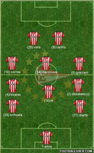 Estudiantes de La Plata Formation 2014