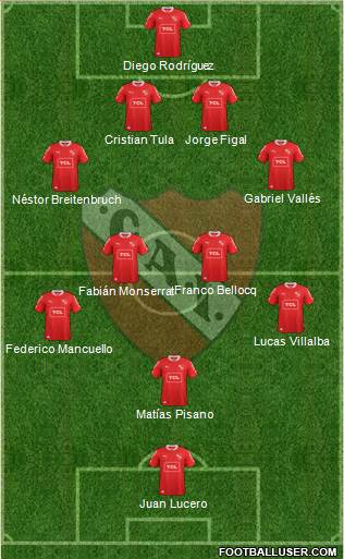 Independiente Formation 2014