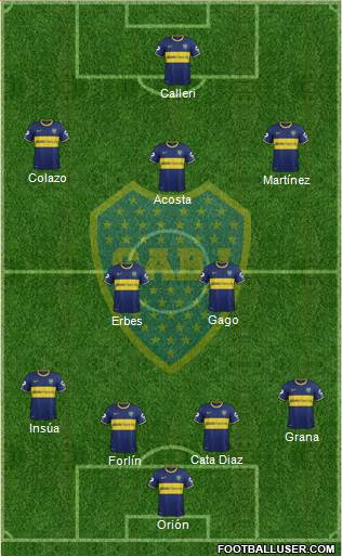 Boca Juniors Formation 2014