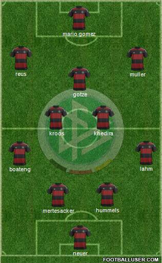 Germany Formation 2014
