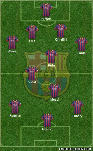 F.C. Barcelona Formation 2014