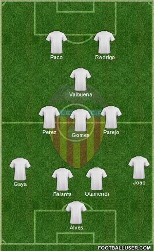Valencia C.F., S.A.D. Formation 2014