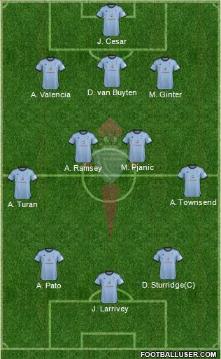R.C. Celta S.A.D. Formation 2014