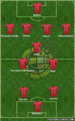 Spain Formation 2014