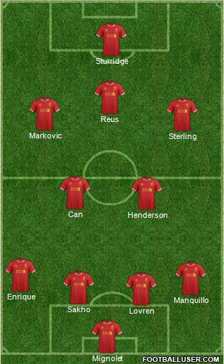 Liverpool Formation 2014