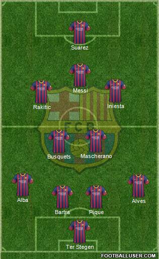 F.C. Barcelona Formation 2014
