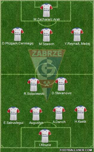 Gornik Zabrze Formation 2014