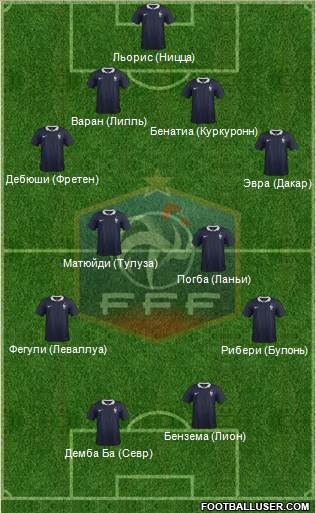 France Formation 2014
