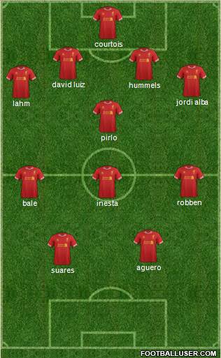 Liverpool Formation 2014