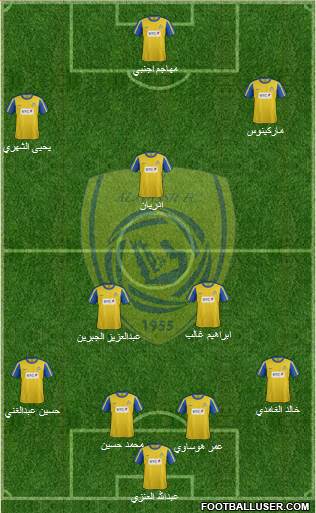 Al-Nassr (KSA) Formation 2014