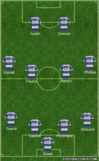 Queens Park Rangers Formation 2014