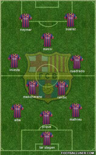 F.C. Barcelona Formation 2014