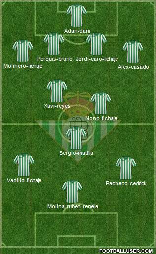 Real Betis B., S.A.D. Formation 2014