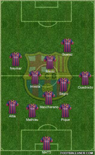 F.C. Barcelona Formation 2014