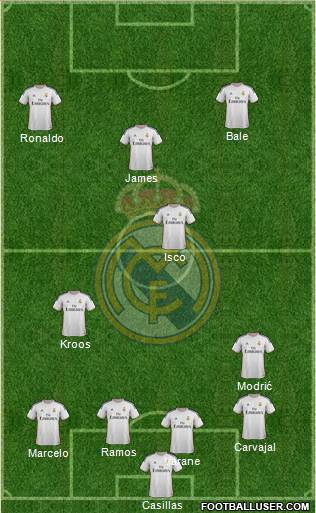 Real Madrid C.F. Formation 2014