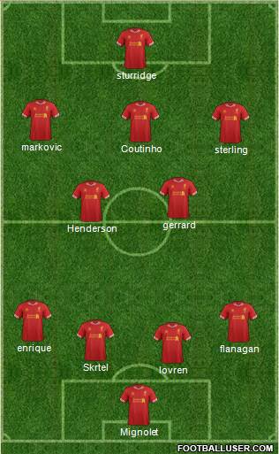 Liverpool Formation 2014