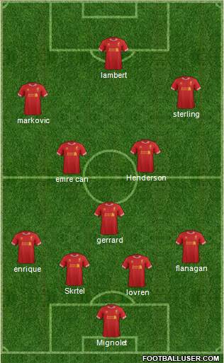 Liverpool Formation 2014