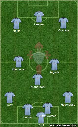R.C. Celta S.A.D. Formation 2014