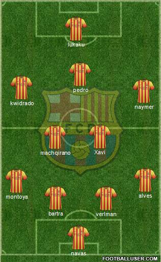 F.C. Barcelona Formation 2014