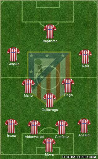 C. Atlético Madrid S.A.D. Formation 2014