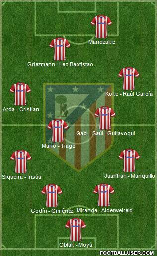 C. Atlético Madrid S.A.D. Formation 2014