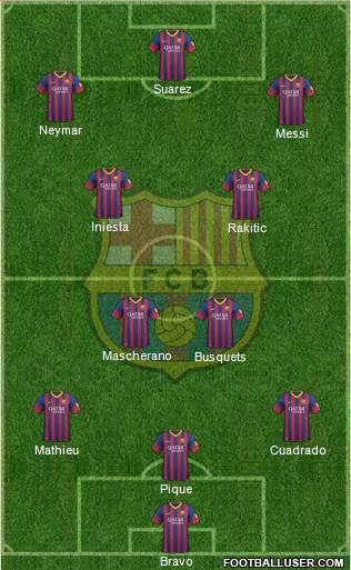 F.C. Barcelona Formation 2014