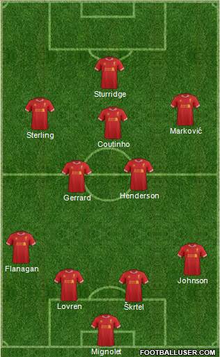 Liverpool Formation 2014
