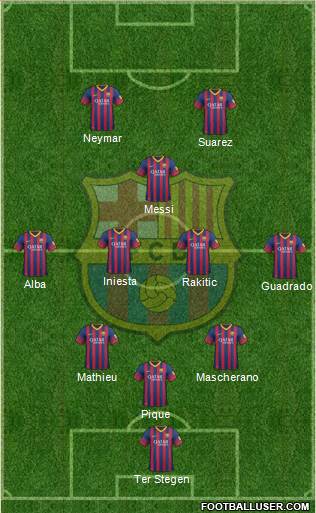 F.C. Barcelona Formation 2014