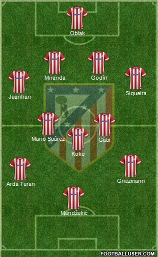C. Atlético Madrid S.A.D. Formation 2014