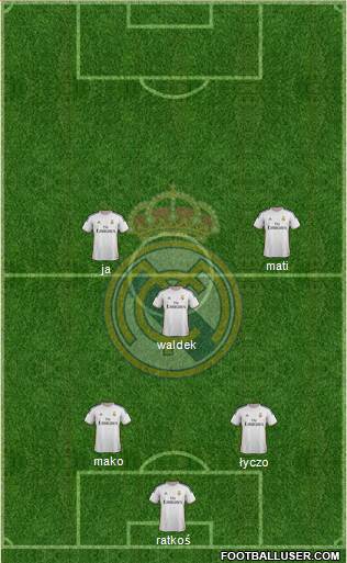 Real Madrid C.F. Formation 2014