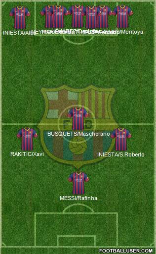 F.C. Barcelona Formation 2014