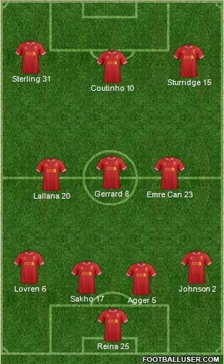 Liverpool Formation 2014